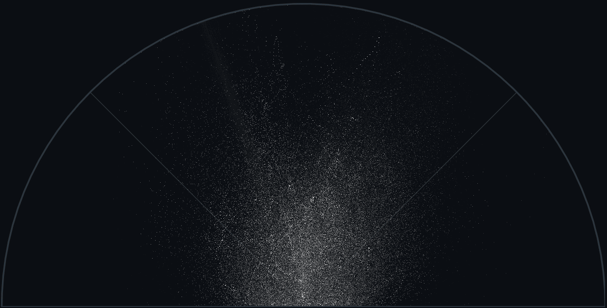 The Unknown Value of Stereo Imaging
